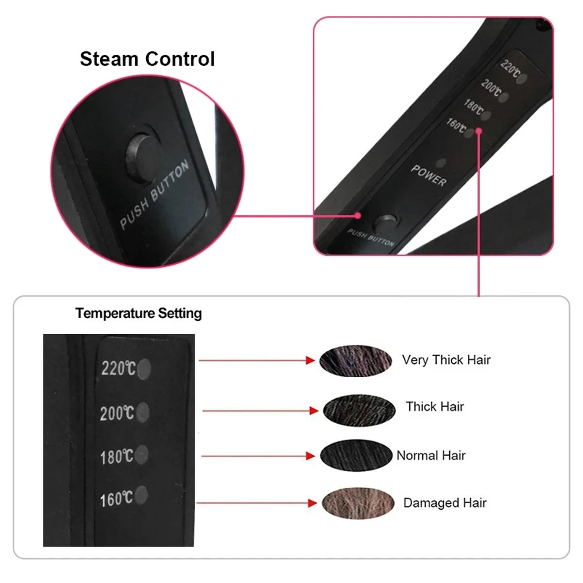 KM-329 Professional Electric Hair Straightener Flat Iron Clip Styling Tool